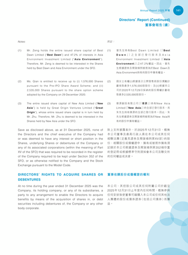 announcement page142.png