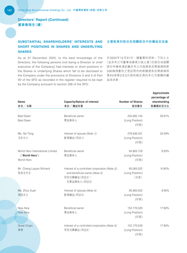 announcement page143.png