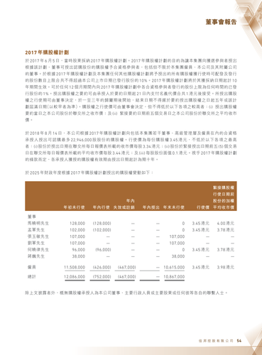 announcement page55.png