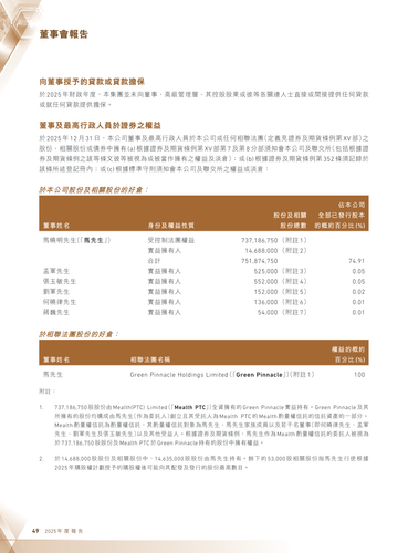 announcement page50.png