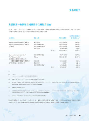 announcement page50.png