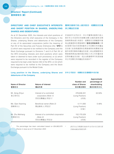 announcement page141.png