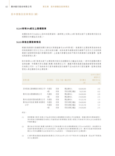 announcement page61.png