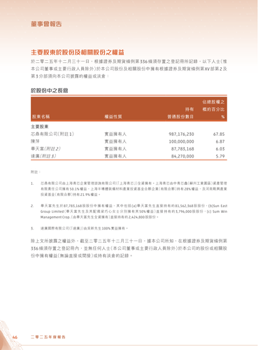announcement page48.png
