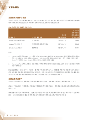 announcement page52.png