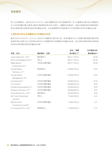 announcement page84.png