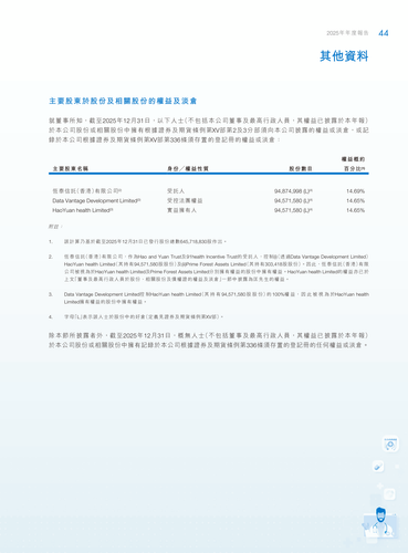 announcement page45.png