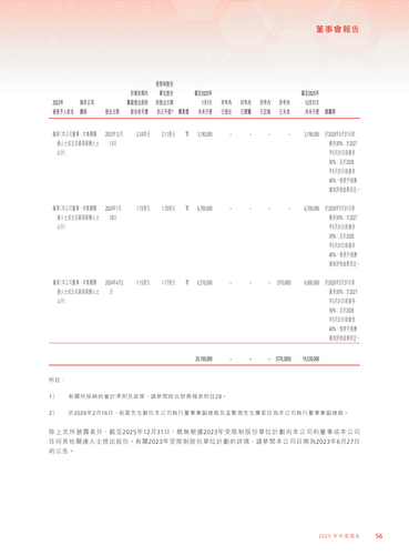 announcement page57.png