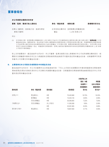 announcement page52.png
