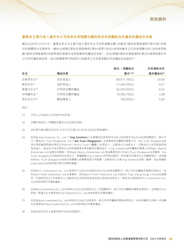 announcement page83.png