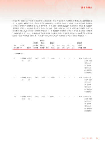 announcement page55.png