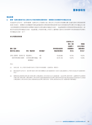 announcement page51.png