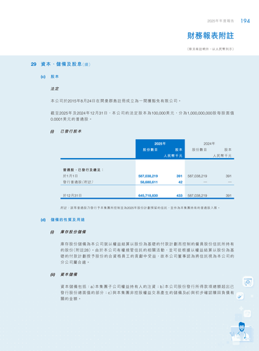 announcement page195.png