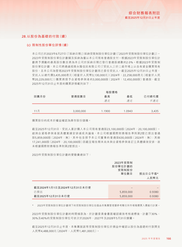 announcement page167.png