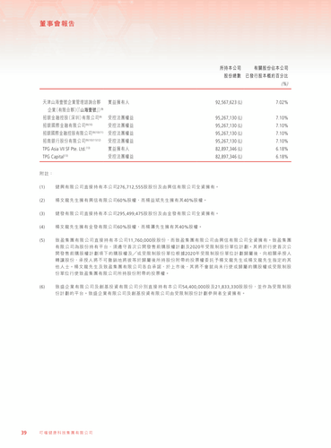 announcement page40.png