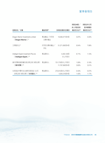 announcement page47.png