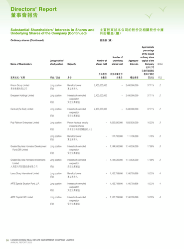 announcement page31.png