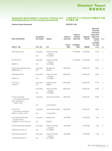 announcement page32.png