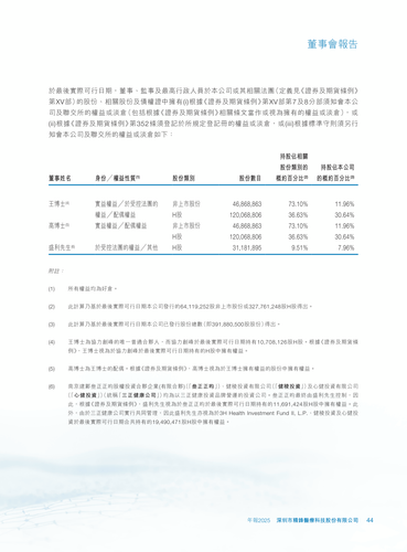 announcement page45.png