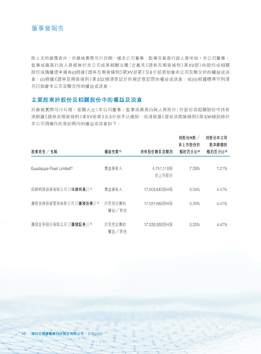 announcement page46.png