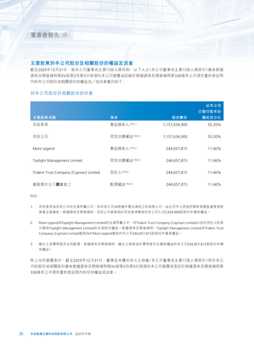 announcement page37.png
