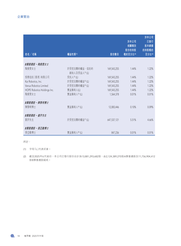 announcement page19.png