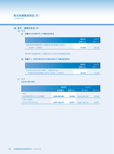 announcement page137.png