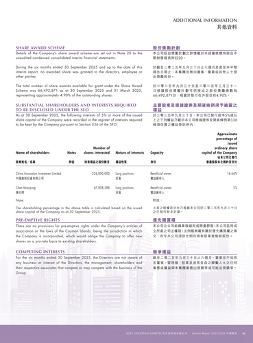 announcement page48.png