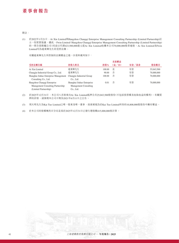 announcement page42.png