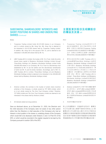 announcement page76.png
