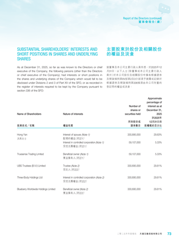 announcement page74.png