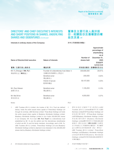 announcement page72.png