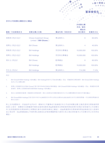 announcement page36.png