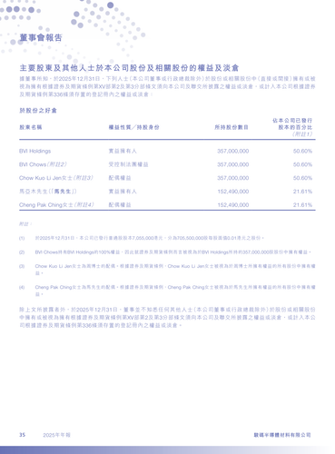 announcement page37.png