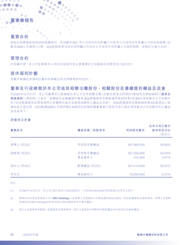 announcement page35.png