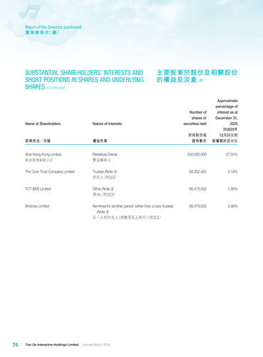 announcement page75.png