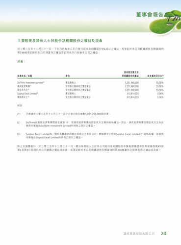 announcement page25.png
