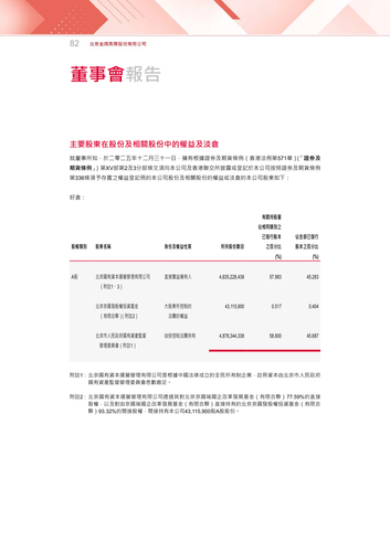 announcement page84.png