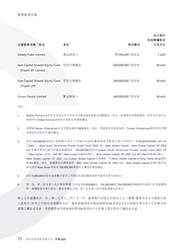 announcement page74.png