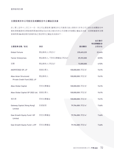 announcement page73.png