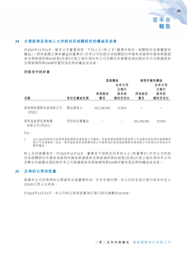 announcement page37.png