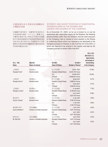 announcement page45.png