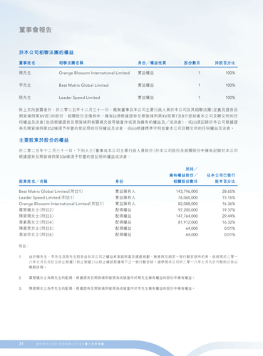 announcement page32.png