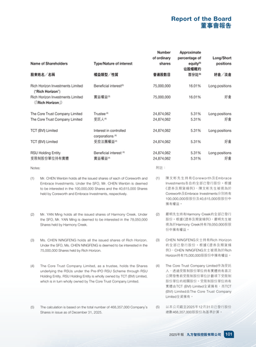 announcement page102.png