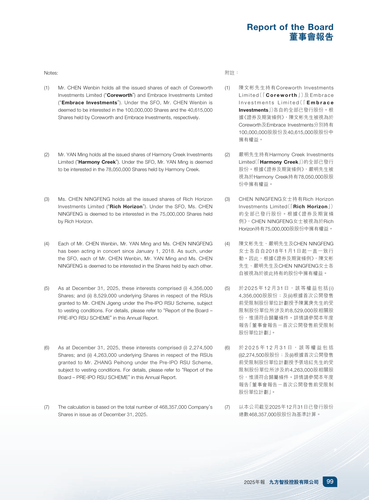 announcement page100.png