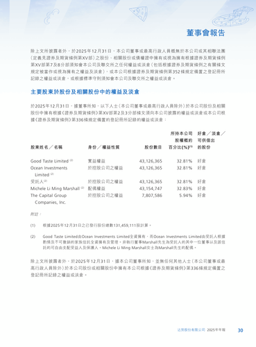 announcement page31.png