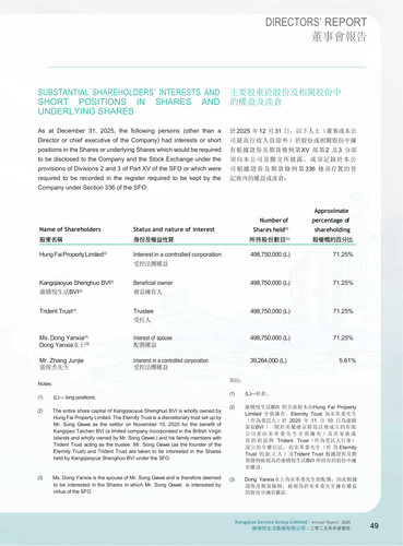 announcement page50.png