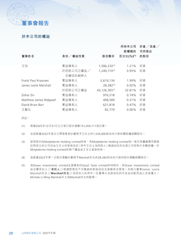 announcement page30.png