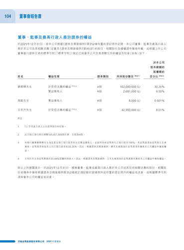announcement page105.png