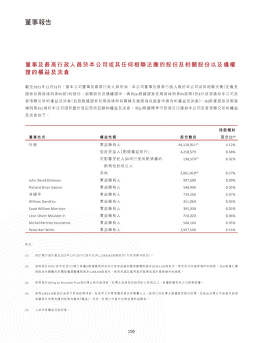 announcement page152.png